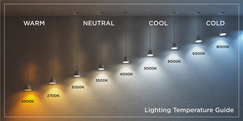 Stay consistent across your light temperature